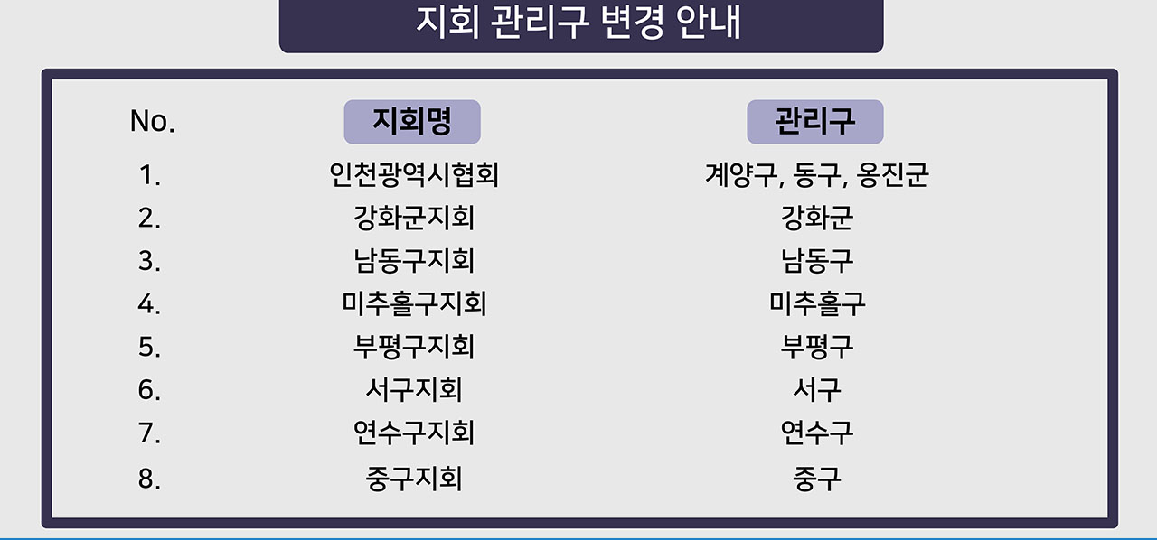 슬라이드 02